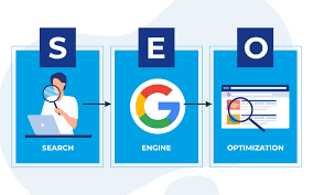 ψηφιακό μάρκετινγκ και SEO